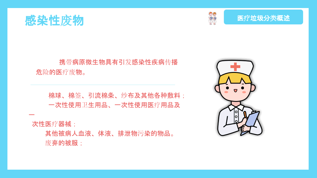 医疗垃圾分类处理PPT模板