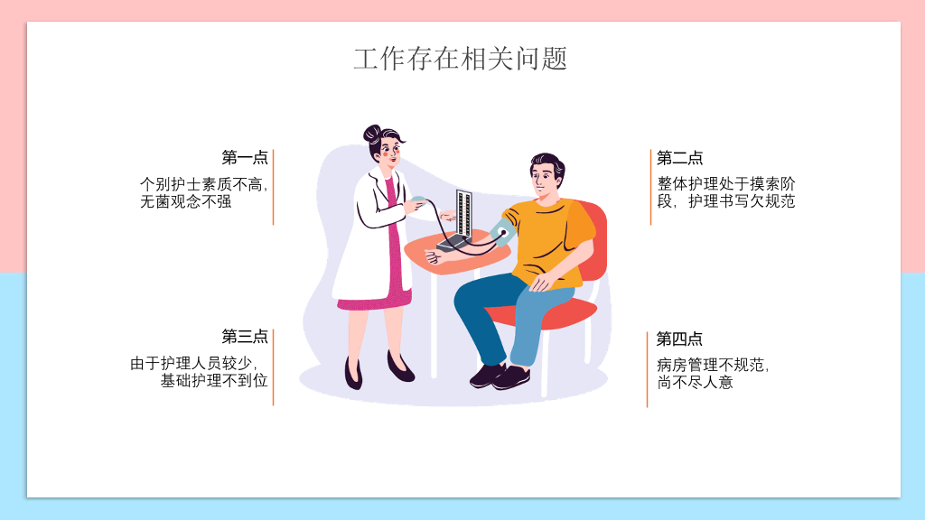 护士长竞聘述职报告PPT模板
