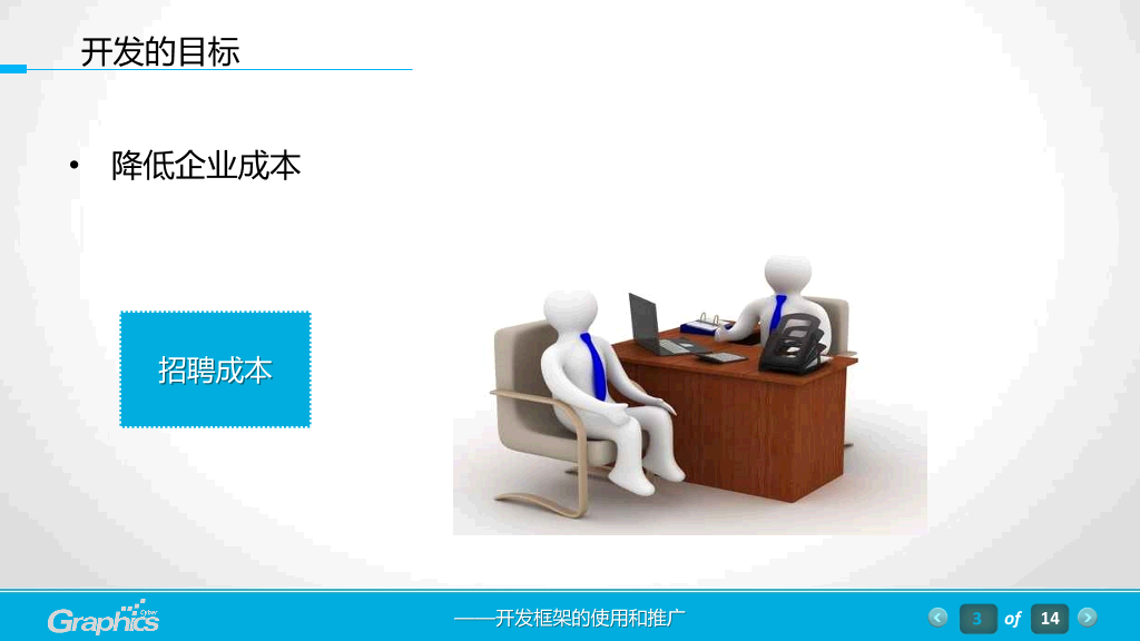 软件工程项目汇报PPT模板