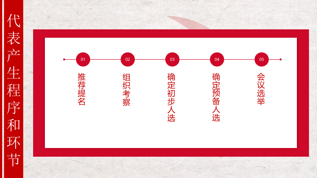 喜迎学习十九大PPT模板