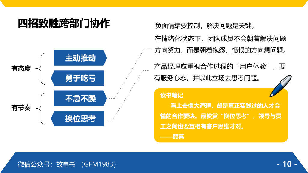 《腾讯方法》PPT读书笔记