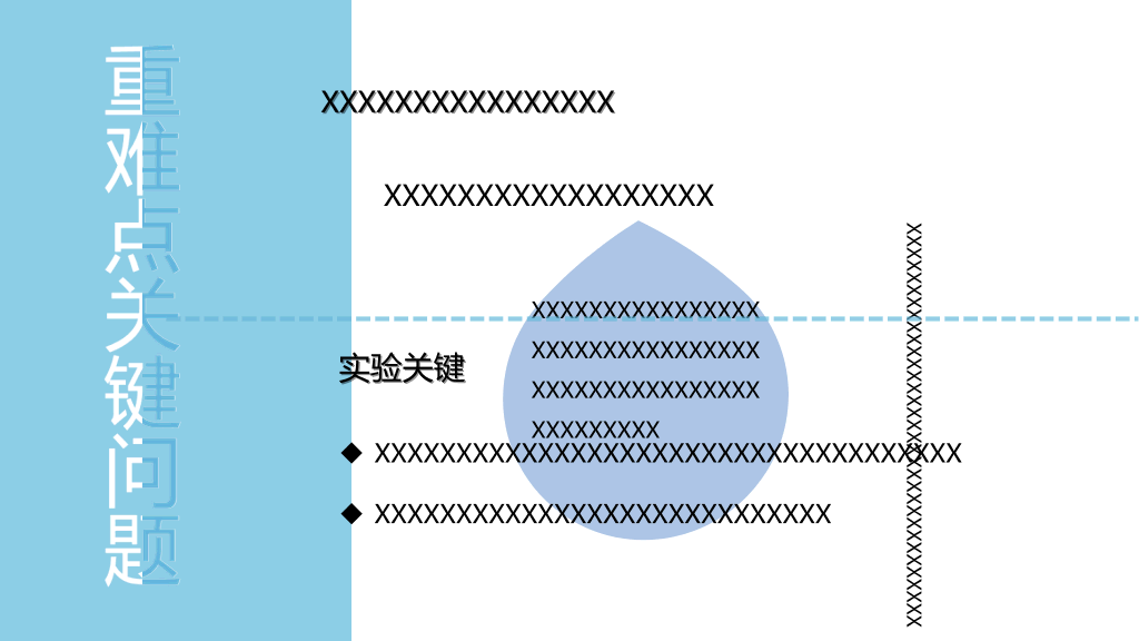 微生物学开题报告PPT模板