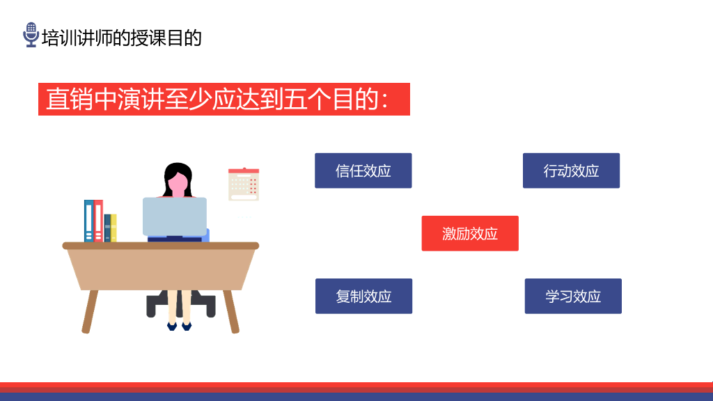 如何做优秀的培训讲师PPT模板