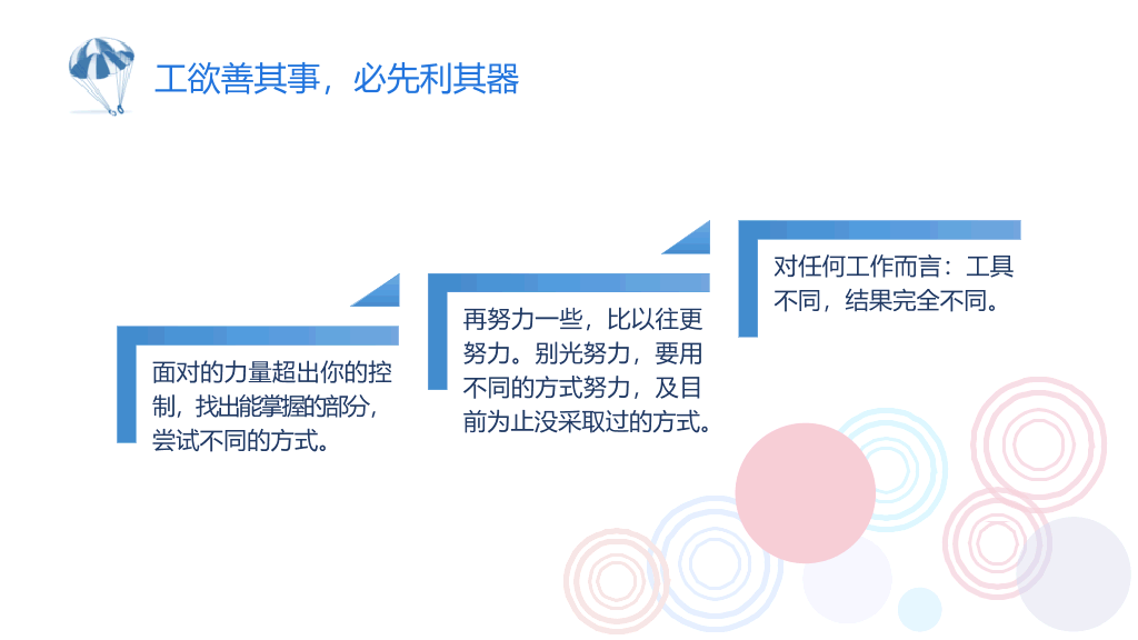 《你的降落伞是什么颜色》读书笔记PPT