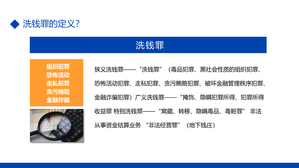 金融反洗钱知识培训PPT模板