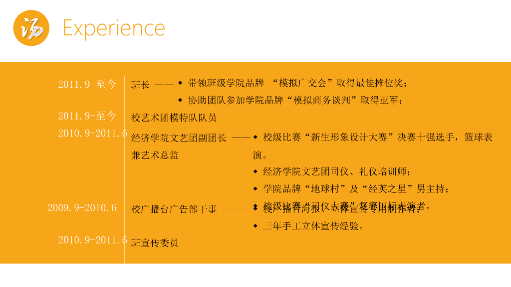 精美动态个人简历PPT模板