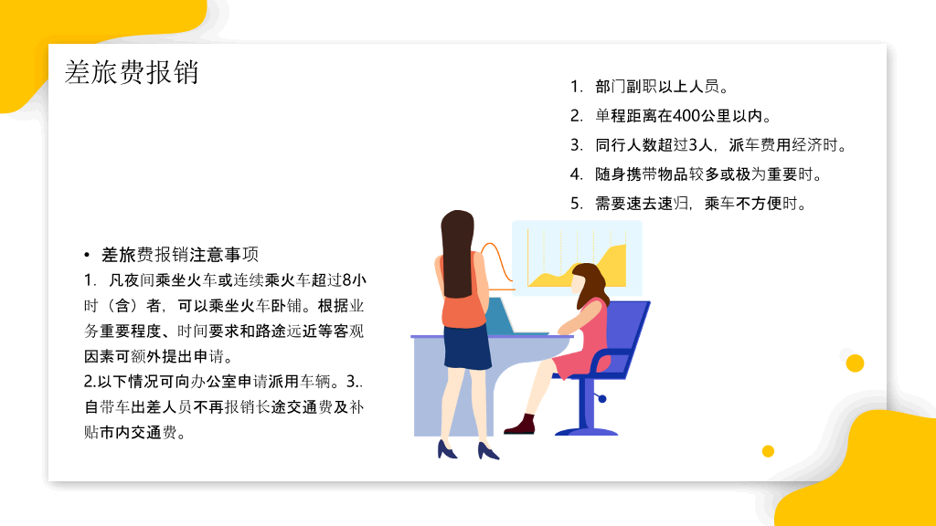 财务报销流程培训PPT模板