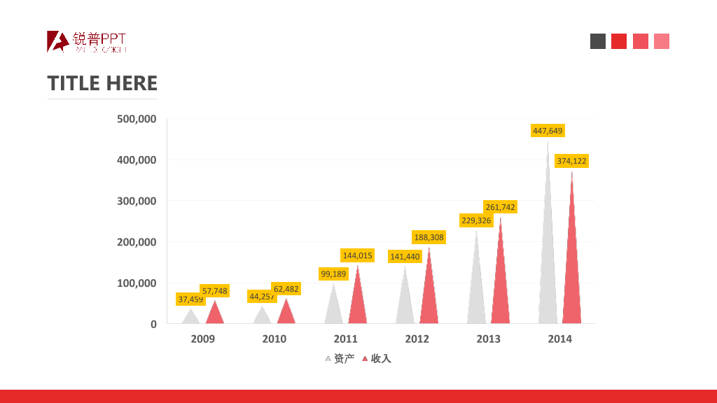 红色极简万能通用PPT模板