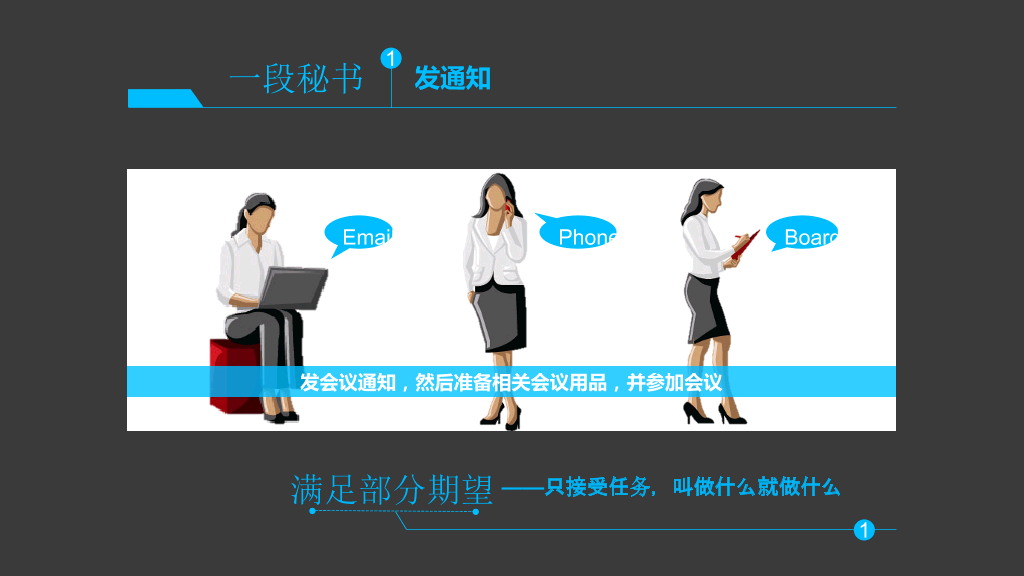 九段秘书工作法培训PPT课件