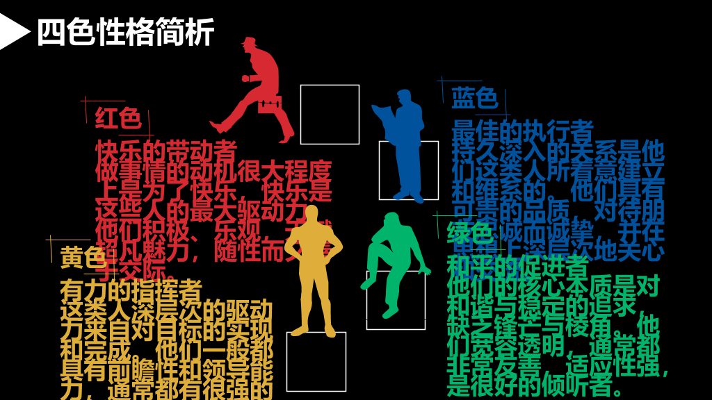 性格色彩分析读书笔记PPT