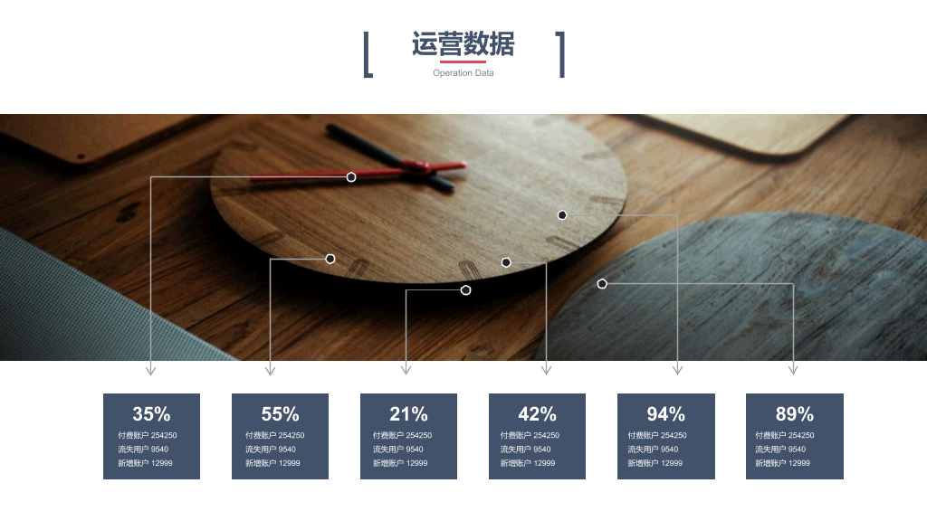 科技风创业融资计划书PPT模板