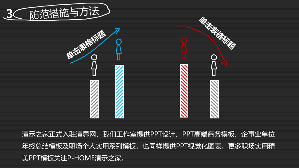 黑白配色工作总结PPT模板