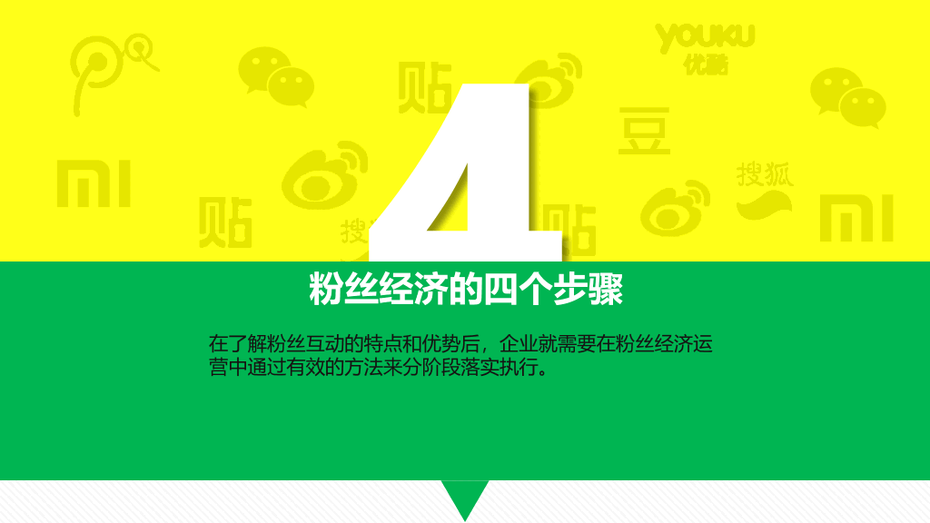 《粉丝经济》读书笔记PPT