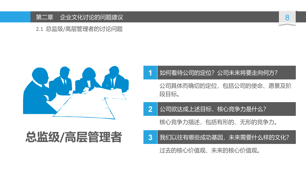 精品企业文化建设讨论PPT