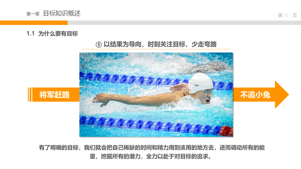目标管理培训PPT课件
