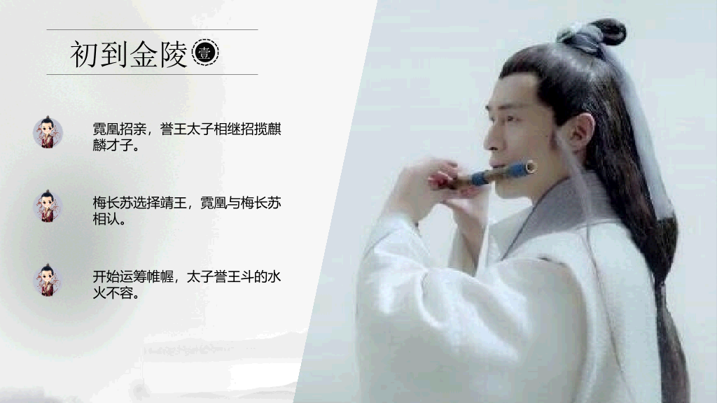 电视剧《琅琊榜》介绍PPT作品