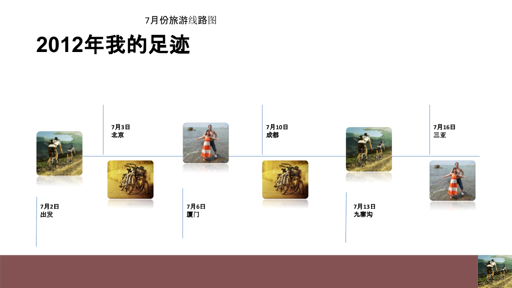 骑车骑友旅游相册幻灯片模板