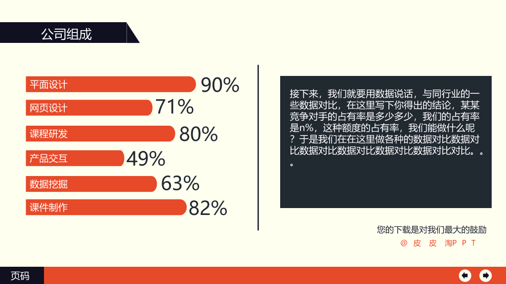扁平化设计公司简介PPT模板