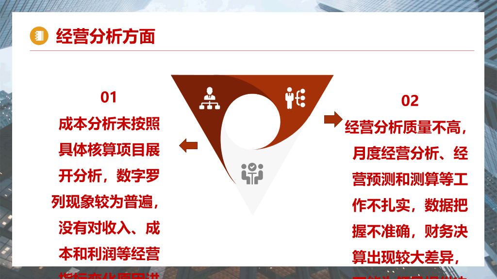 财务部工作总结报告PPT模板