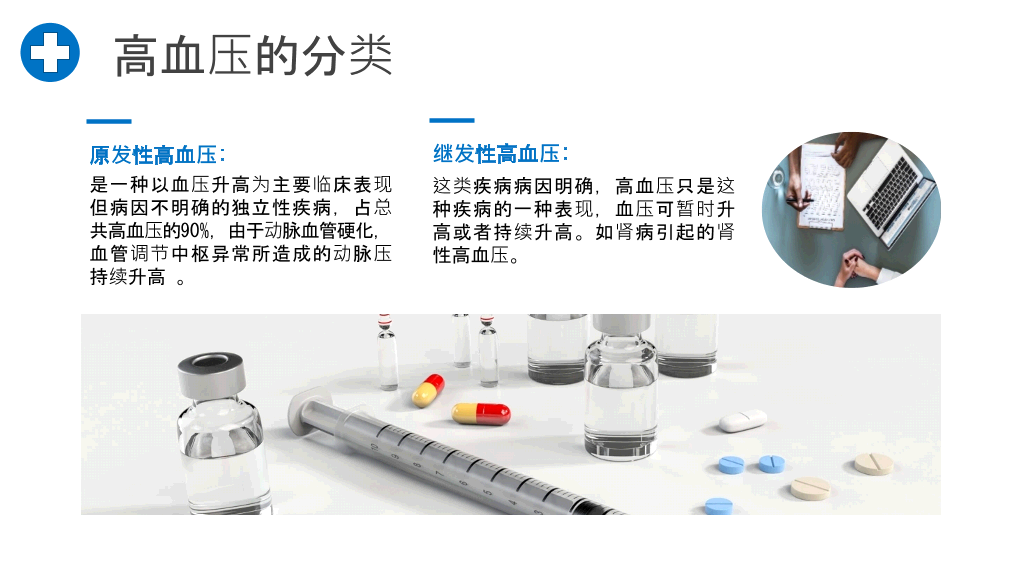高血压预防治疗知识PPT模板