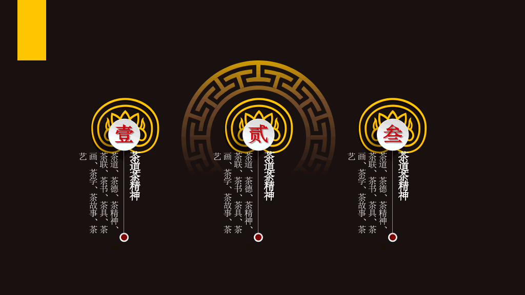中国风茶艺茶道茶文化PPT模板
