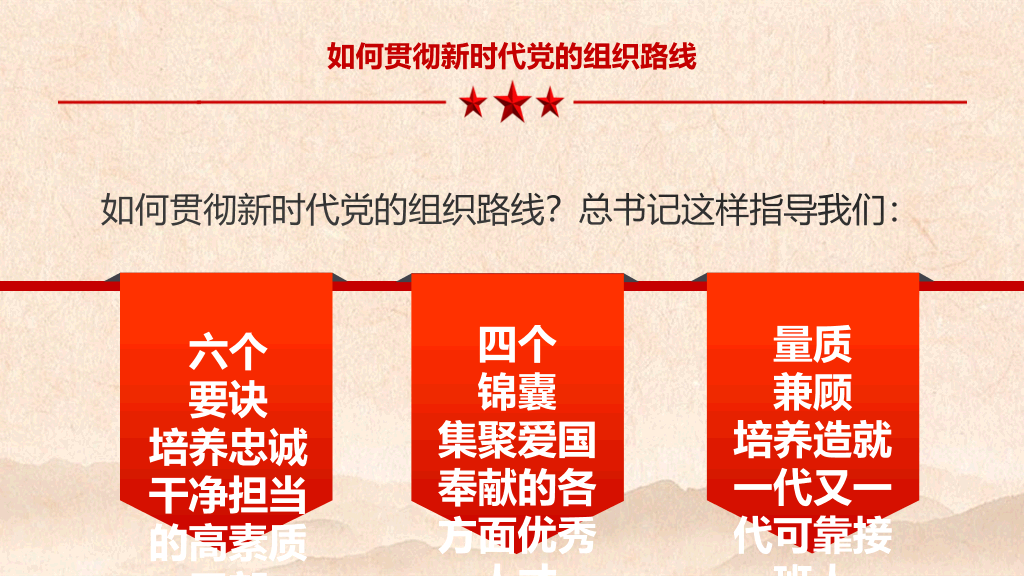 新时代党的组织路线PPT模板