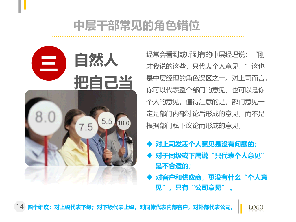 管理者的角色定位及认知PPT