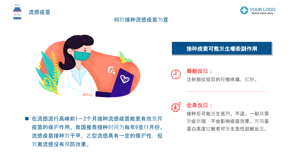 流感预防与护理PPT模板