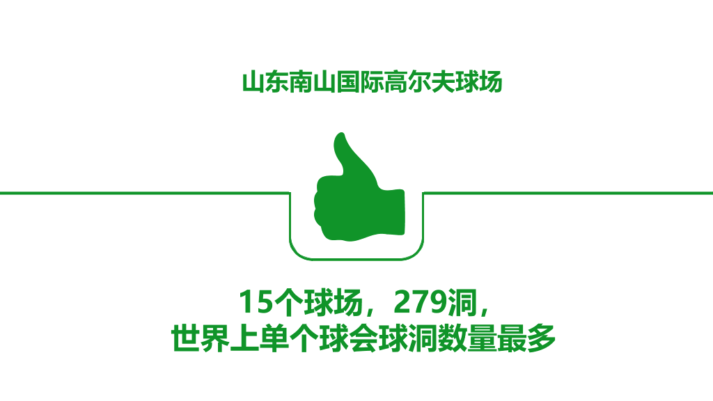 旅游产品项目设计报告PPT模板