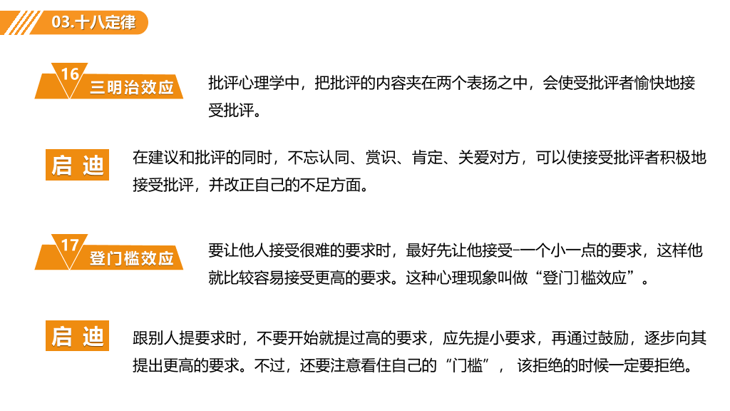 职场心理学培训课件PPT模板