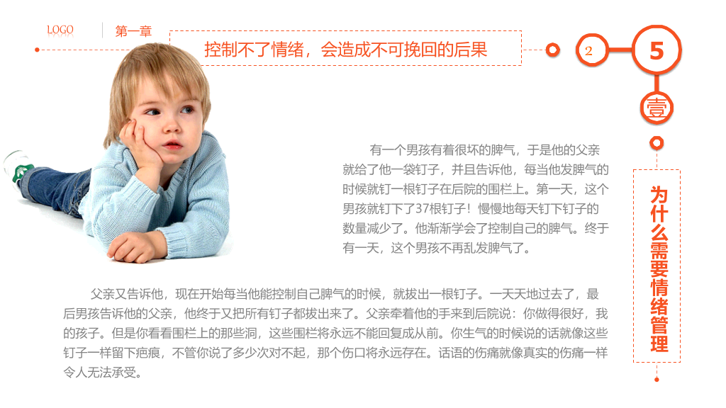 精品情绪管理培训PPT课件