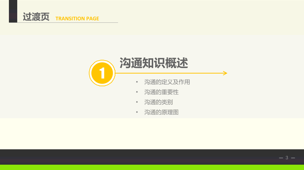 沟通能力技巧培训PPT课件
