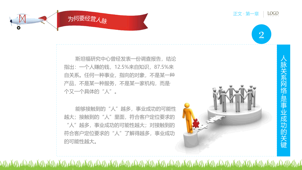 人脉经营实务PPT培训课件