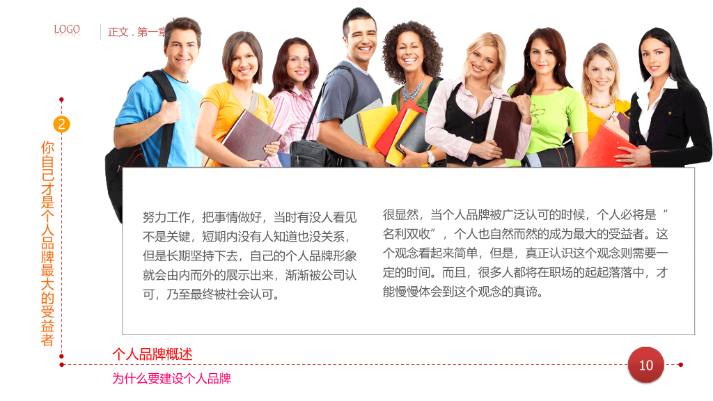 个人品牌建设培训PPT课件