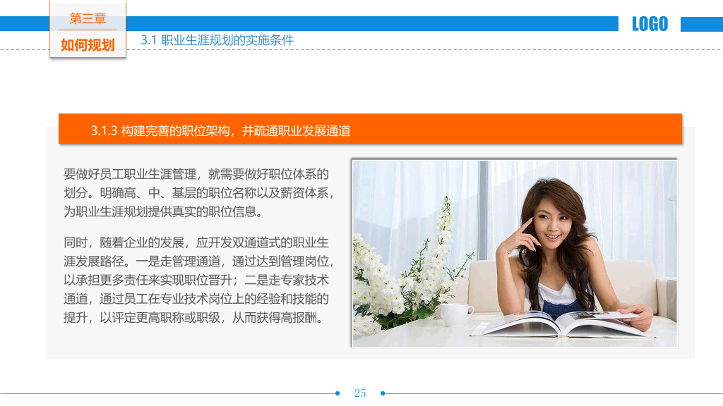 职业生涯规划培训PPT