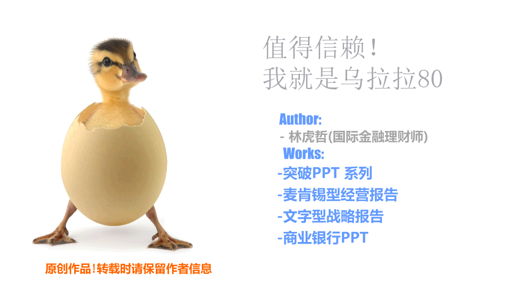 个人投资理财方法介绍PPT