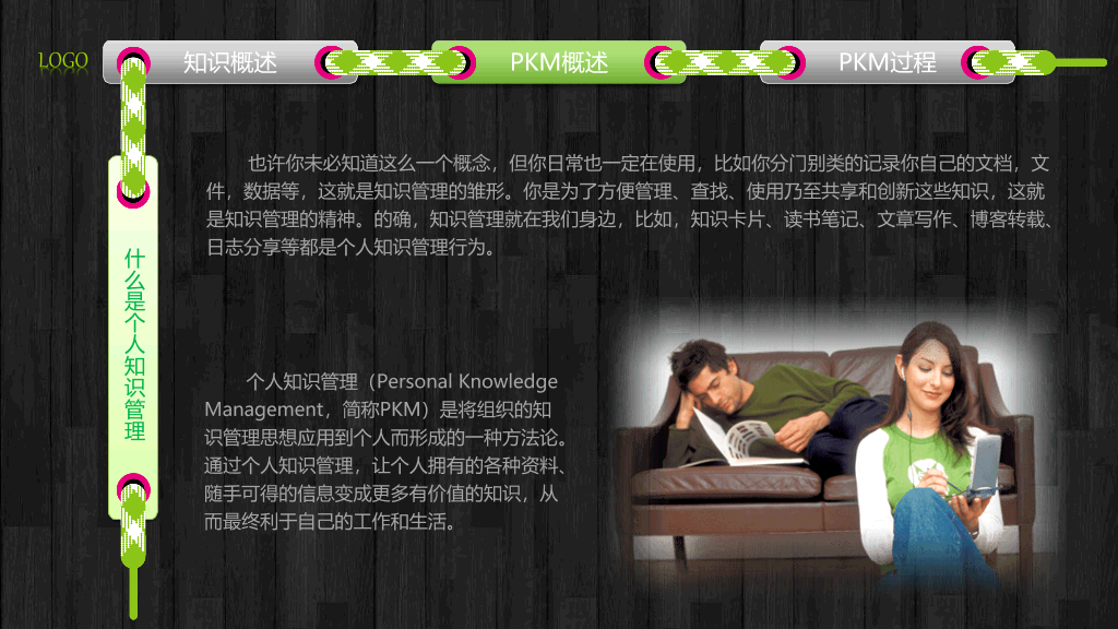 个人知识管理培训PPT课件