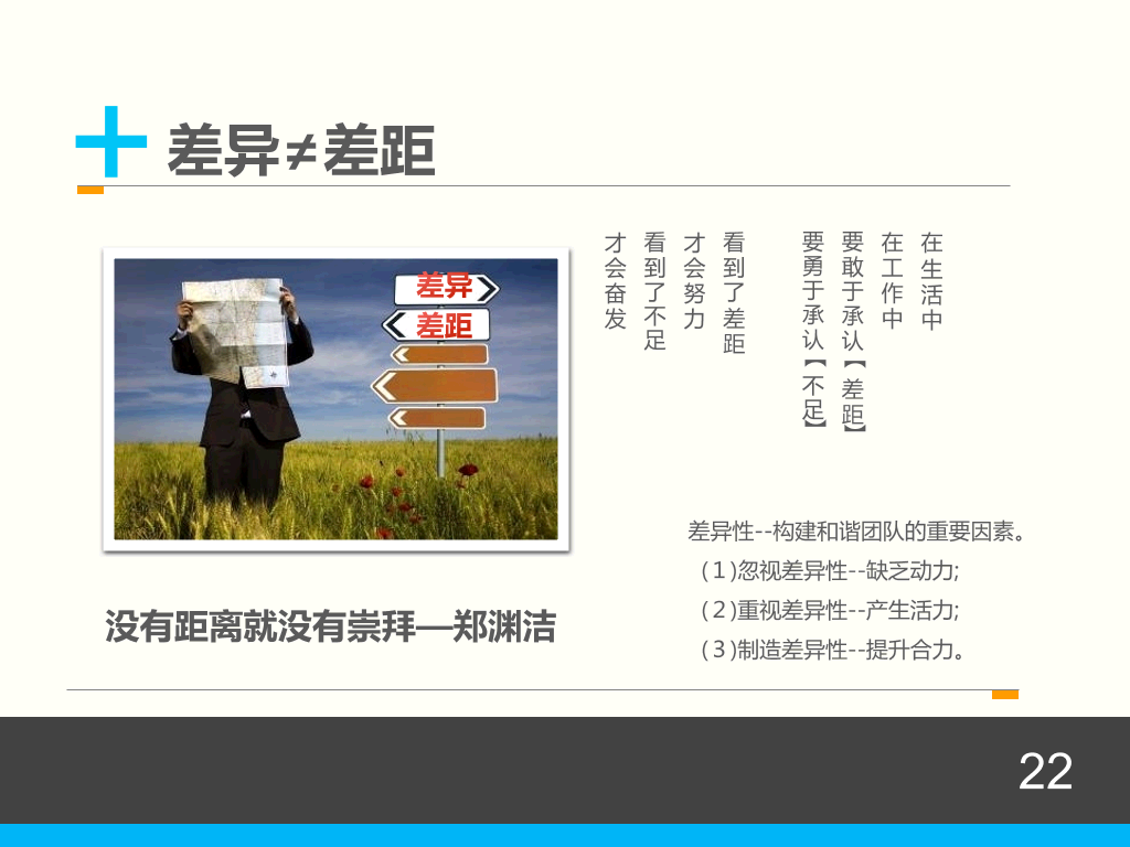 情商管理培训PPT课件下载