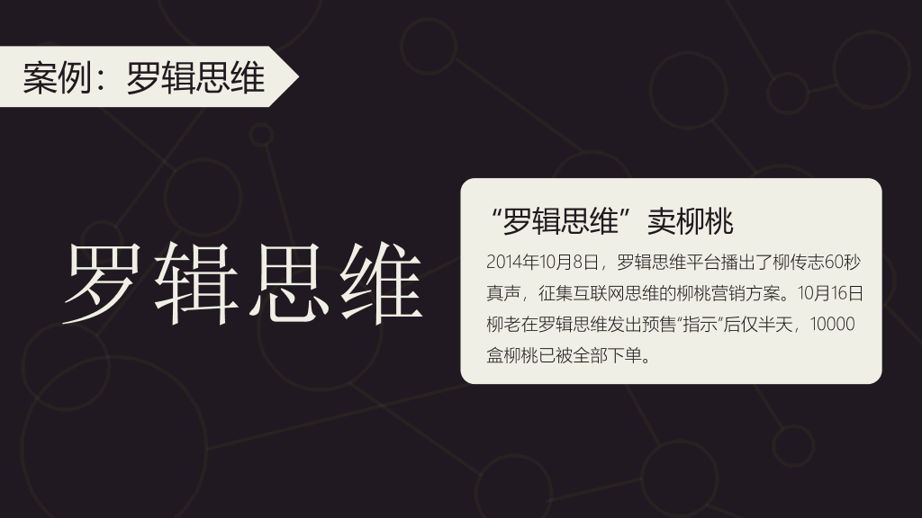 《同级管理》读书笔记PPT