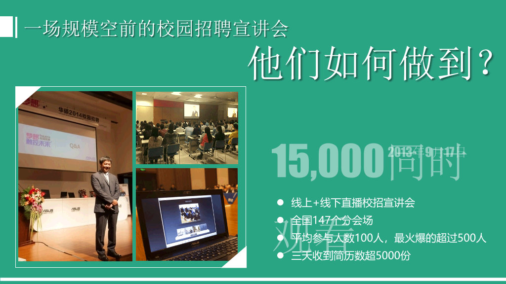 华硕奇兵硕市生PPT