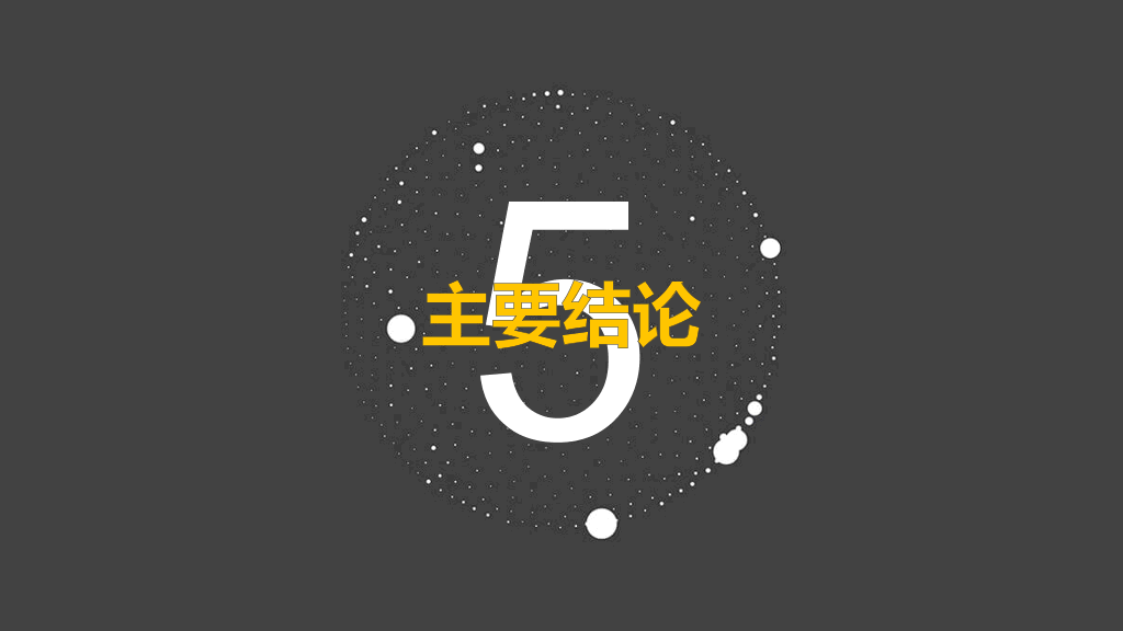 简约黑黄配色论文答辩PPT模板