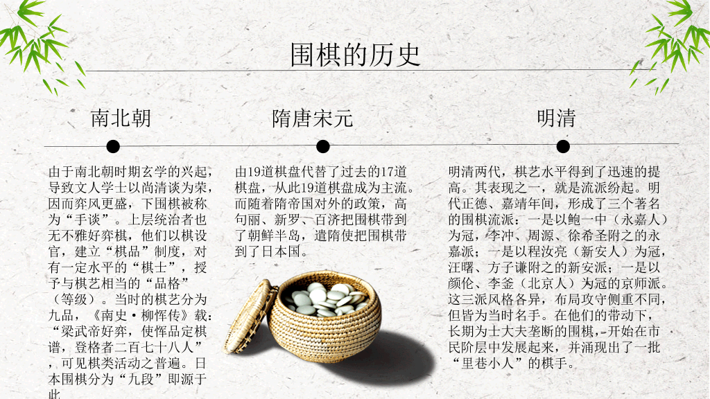 围棋入门常识知识PPT模板