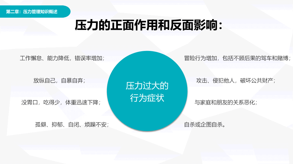 压力管理心理调节培训PPT模板