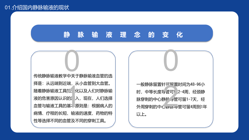 静脉输液的安全问题PPT模板