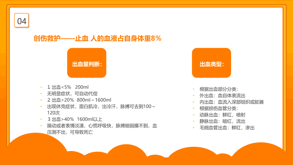 心肺复苏急救知识培训PPT模板
