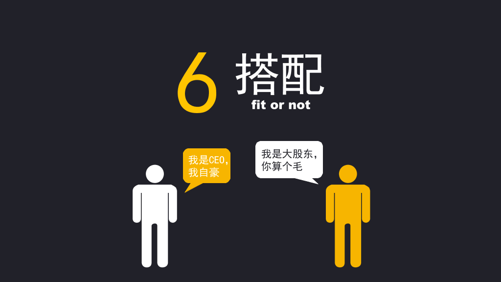 风险投资人的10种偏见PPT作品