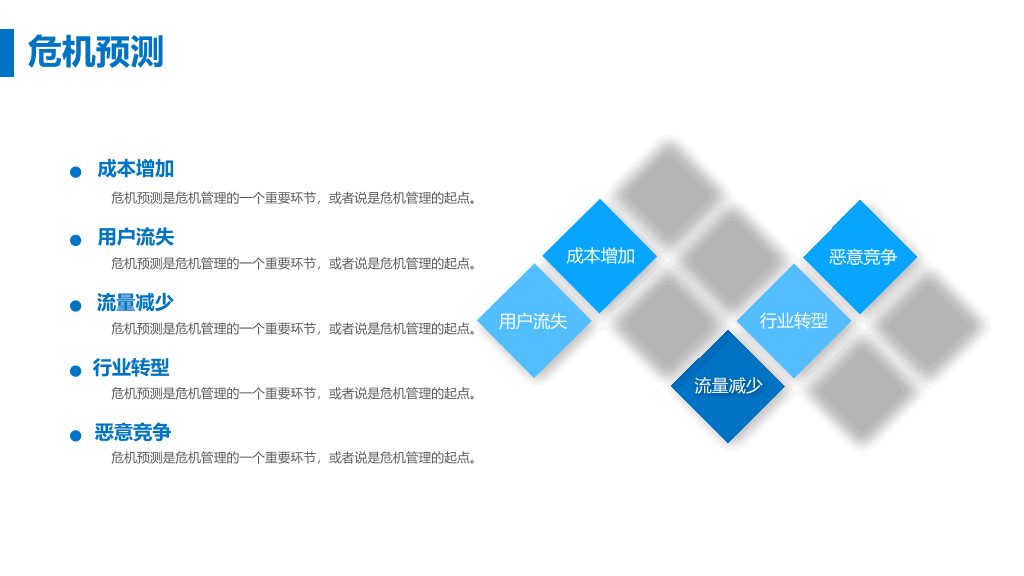 创业融资商业计划书PPT模板