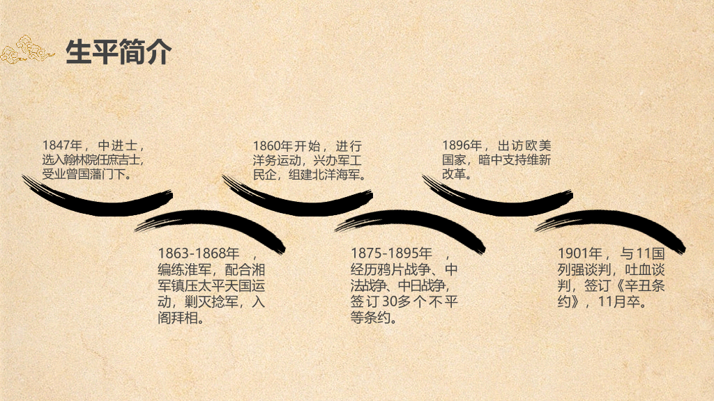 为臣的谋略李鸿章PPT作品