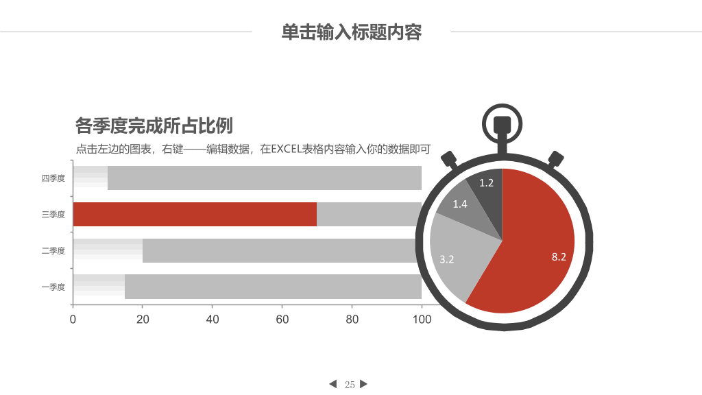 互联网营销电子商务PPT模板
