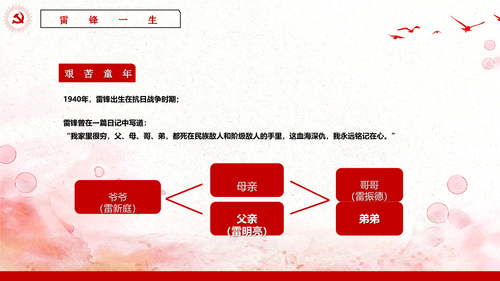 学习雷锋精神党课教育PPT模板